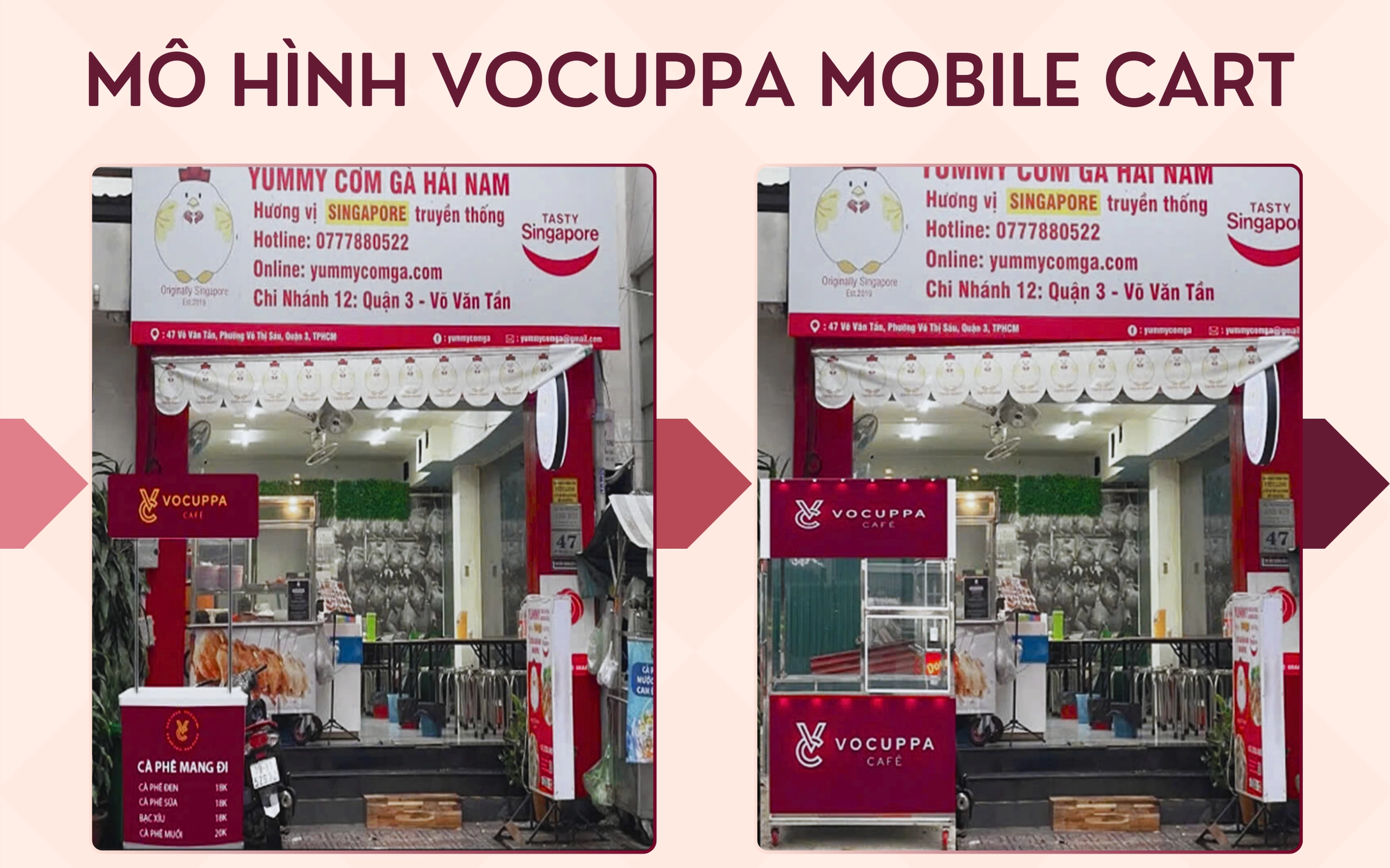 Đầu Tư Nhượng Quyền Tiềm Năng – Mô Hình Vocuppa Mobile Cart